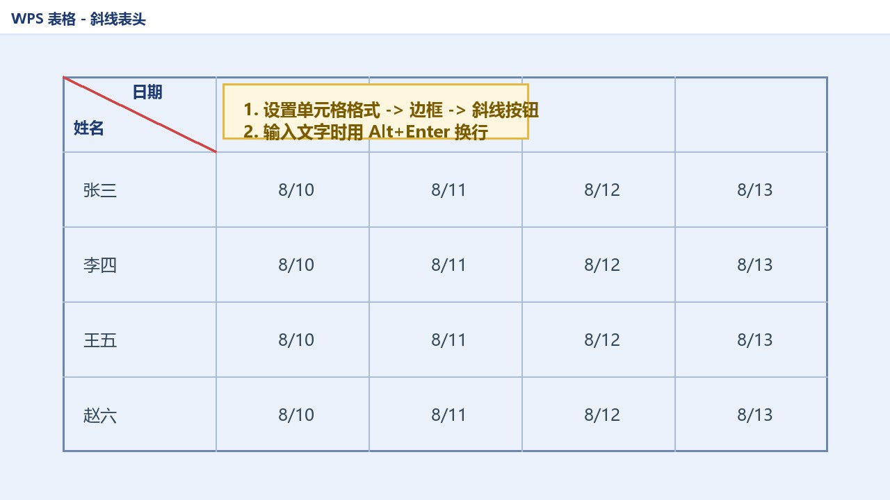 WPS表格斜线表头教程：单斜线、双斜线、多斜线一步到位（2026）