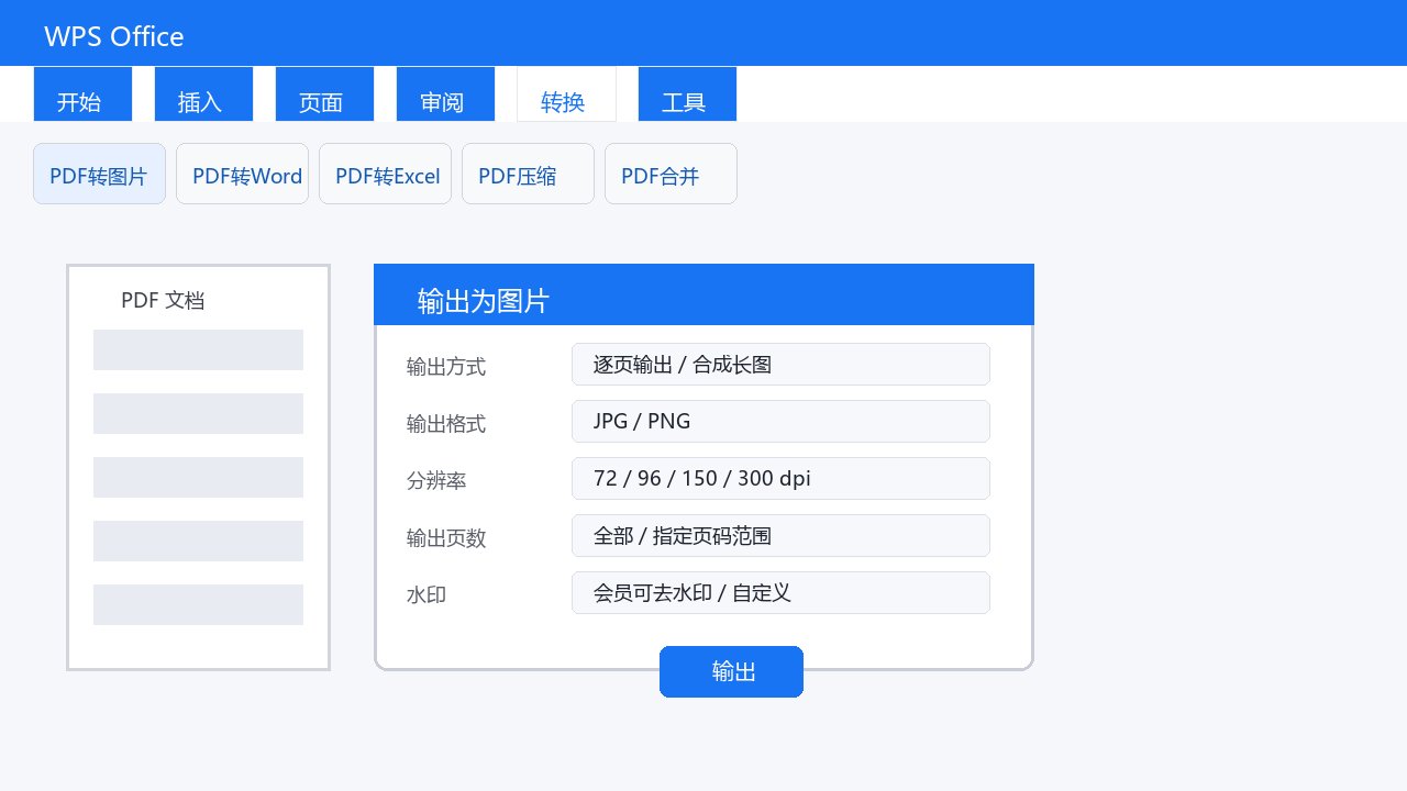 WPS PDF转图片教程：3种方法把PDF逐页输出为高清JPG/PNG