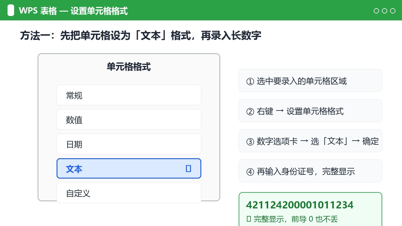 先把单元格设置为文本格式再录入长数字的操作步骤示意